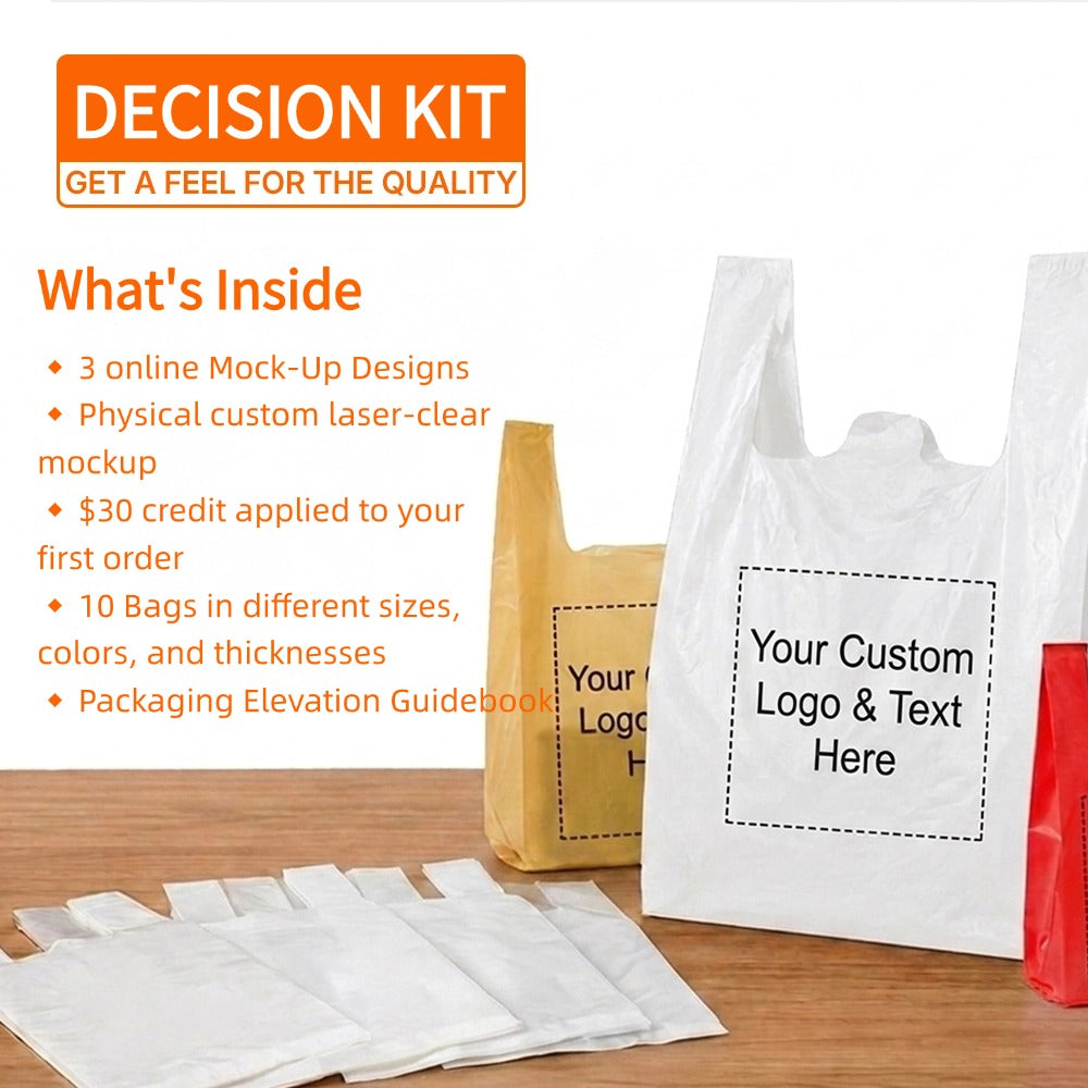Custom Packaging Decision Kit